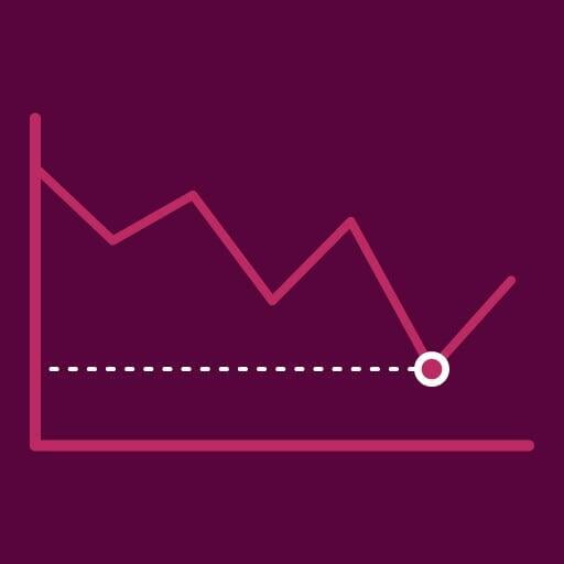 graph picture 2